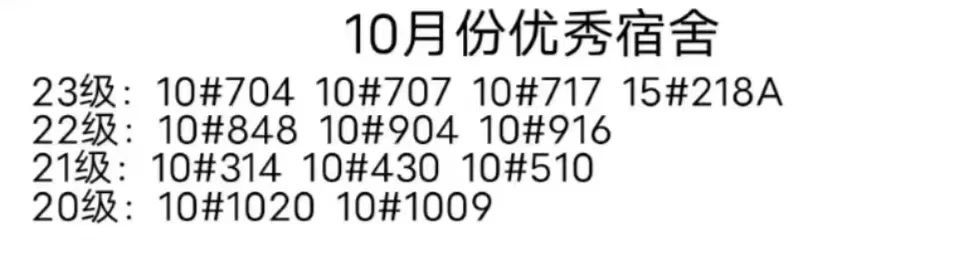 8032
